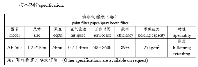 褶皺式油漆過(guò)濾紙（器）